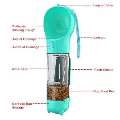 3-in-1 Dog Water Bottle & Food Feeder